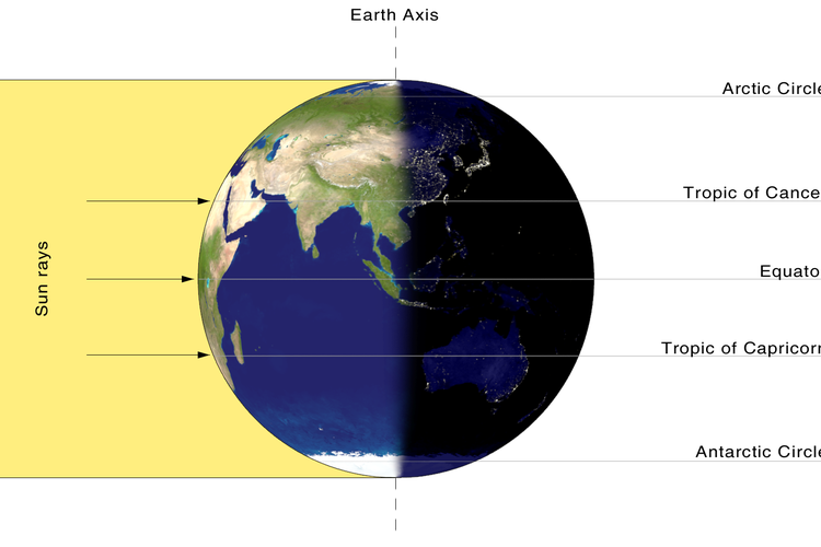 Fenomena Equinox Bisa Mengganggu Sinyal, Ini Penjelasan BRIN